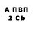 Бутират GHB Sarah Magsamen